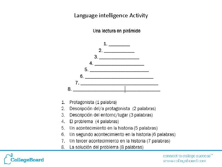 Language intelligence Activity 