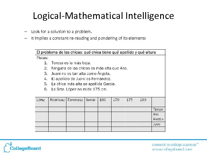 Logical-Mathematical Intelligence – Look for a solution to a problem. – It implies a