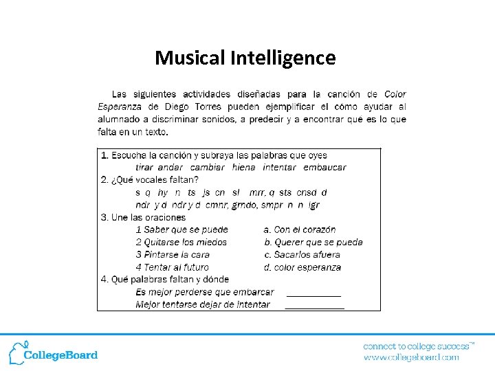 Musical Intelligence 