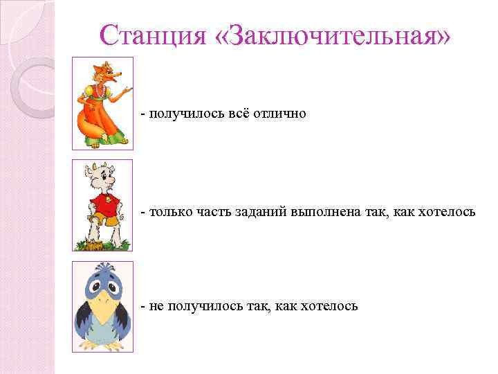 Станция «Заключительная» - получилось всё отлично - только часть заданий выполнена так, как хотелось