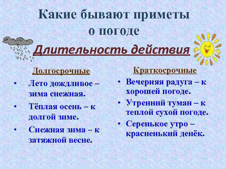 Какие бывают приметы о погоде Длительность действия • • • Долгосрочные Лето дождливое –