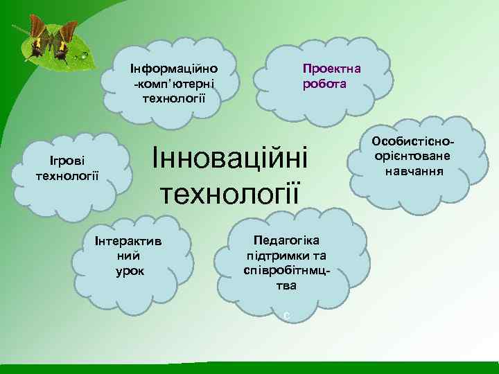 Інформаційно -комп’ютерні технології Ігрові технології Проектна робота Інноваційні технології Інтерактив ний урок Педагогіка підтримки