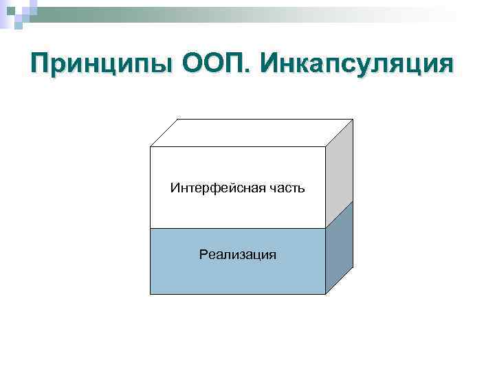 Принципы ООП. Инкапсуляция Интерфейсная часть Реализация 