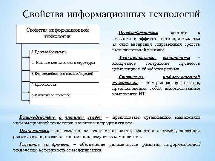 Общая характеристика свойства. Схему «основные свойства информационной технологии».. Основными свойствами информационных технологий являются. Перечислите основные свойства информационных технологий:. К основному свойству информационной технологии относится:.