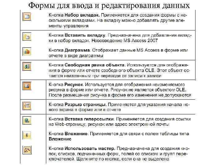 Формы для ввода и редактирования данных 