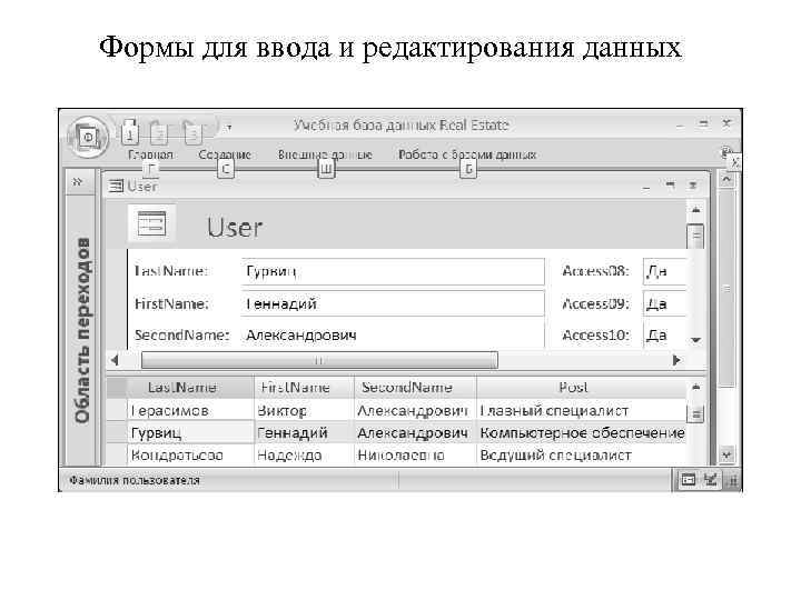 Формы для ввода и редактирования данных 