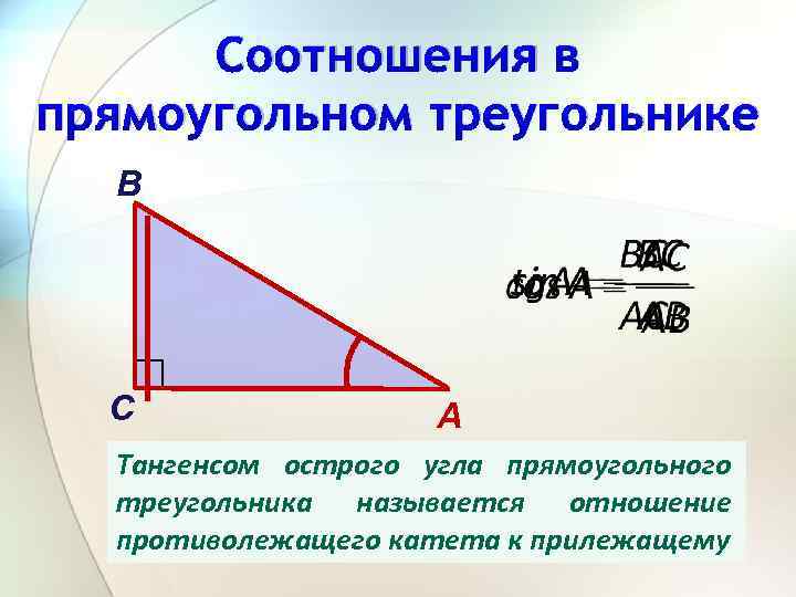 Соотношения в прямоугольном треугольнике B С А Тангенсом острого угла прямоугольного Синусом острого угла