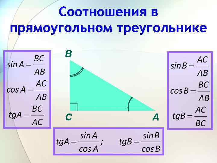 Соотношения в прямоугольном треугольнике В С А 