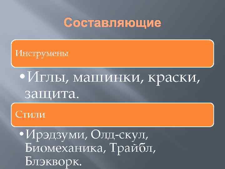 Составляющие Инструмены • Иглы, машинки, краски, защита. Стили • Ирэдзуми, Олд-скул, Биомеханика, Трайбл, Блэкворк.