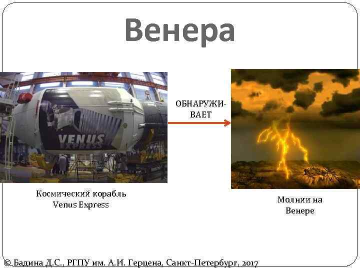 Венера ОБНАРУЖИВАЕТ Космический корабль Venus Express © Бадина Д. С. , РГПУ им. А.