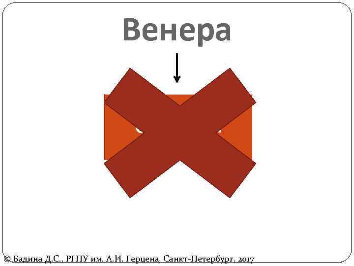 Венера СПУТНИКИ © Бадина Д. С. , РГПУ им. А. И. Герцена, Санкт-Петербург, 2017
