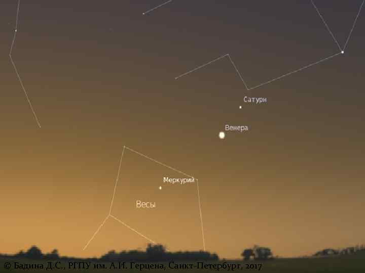 Венера Утренняя звезда Вечерняя звезда © Бадина Д. С. , РГПУ им. А. И.