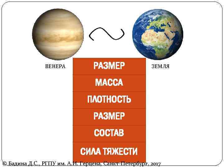 Увеличение размеров земли