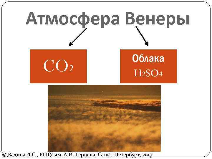 Атмосфера Венеры CO 2 Облака H 2 SO 4 © Бадина Д. С. ,