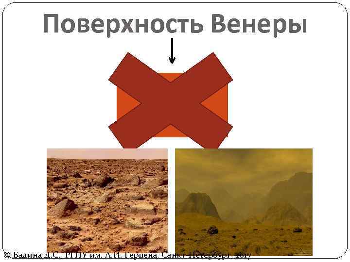 Поверхность Венеры ВОДА © Бадина Д. С. , РГПУ им. А. И. Герцена, Санкт-Петербург,