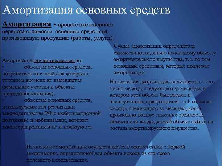 Амортизация основных средств Амортизация - процесс постепенного переноса стоимости основных средств на производимую продукцию