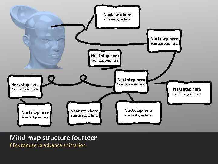 Next step here Your text goes here. Next step here Your text goes here.