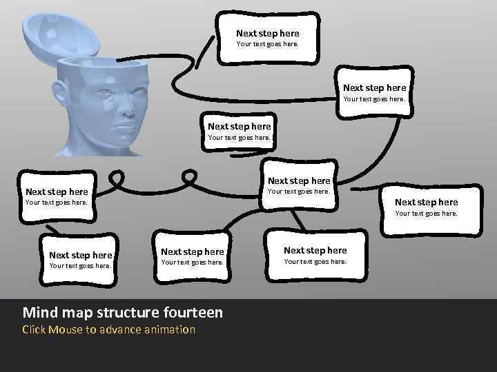 Next step here Your text goes here. Next step here Your text goes here.