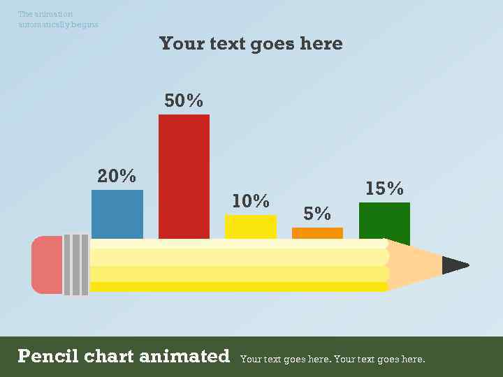The animation automatically begins. Your text goes here 50% 20% 10% Pencil chart animated
