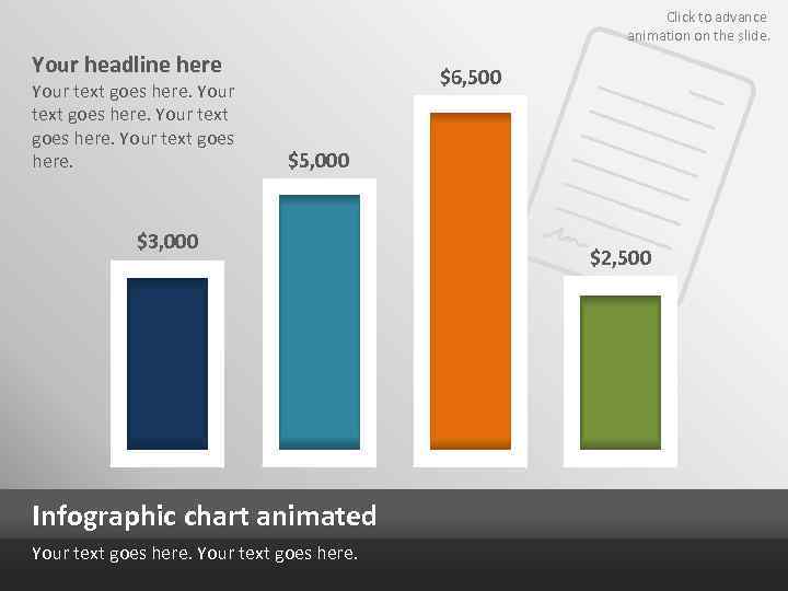 Click to advance animation on the slide. Your headline here Your text goes here.