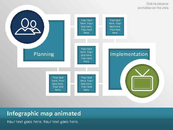 Click to advance animation on the slide. Your text here. Planning Your text here.