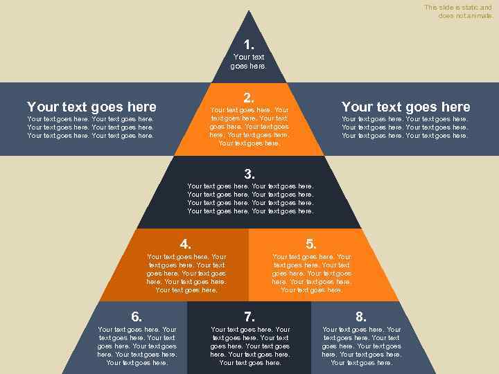 This slide is static and does not animate. 1. Your text goes here. 2.