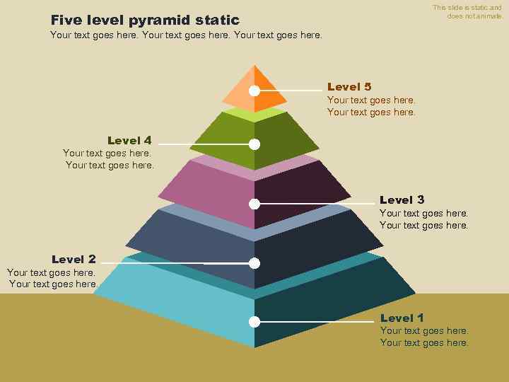 This slide is static and does not animate. Five level pyramid static Your text