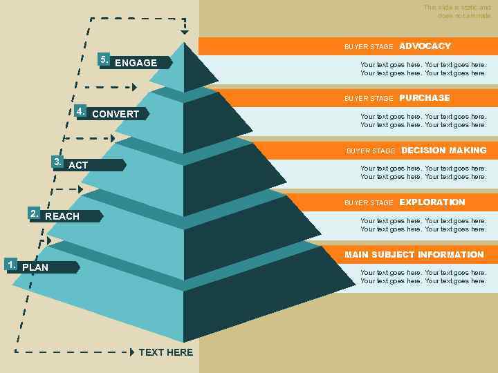 This slide is static and does not animate. BUYER STAGE 5. ENGAGE Your text