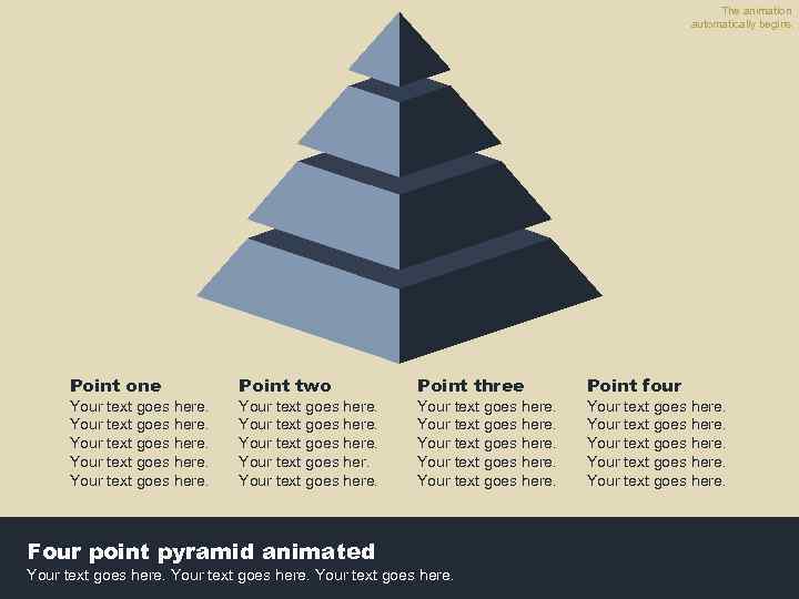 The animation automatically begins. Point one Point two Point three Point four Your text