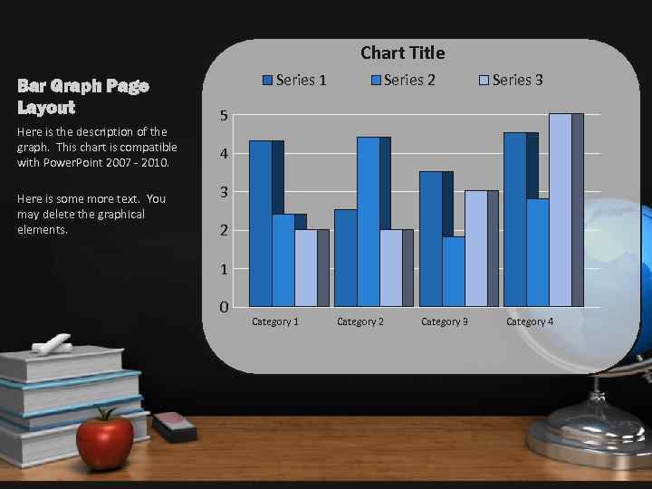 Chart Title Bar Graph Page Layout Here is the description of the graph. This