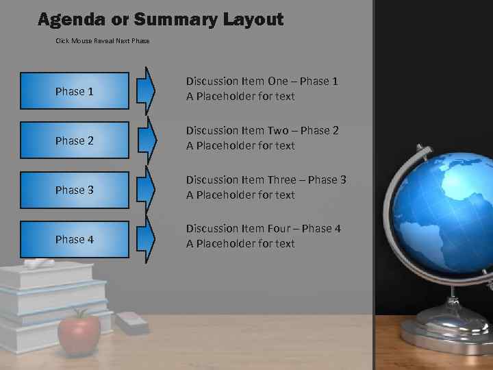Agenda or Summary Layout Click Mouse Reveal Next Phase 1 Discussion Item One –