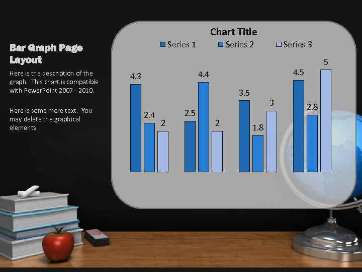 Chart Title Series 1 Bar Graph Page Layout Here is the description of the