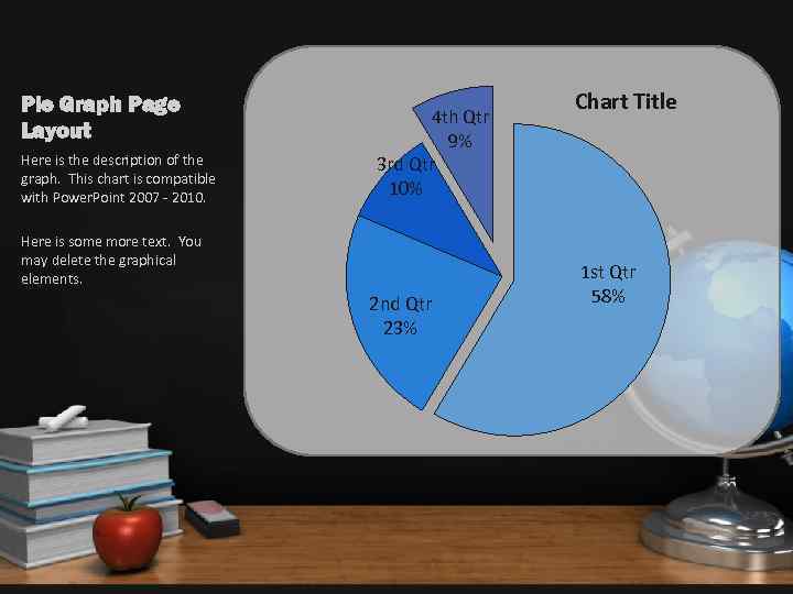 Pie Graph Page Layout Here is the description of the graph. This chart is