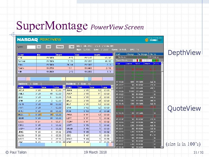 Super. Montage Power. View Screen Depth. View Quote. View (size is in 100’s) ©