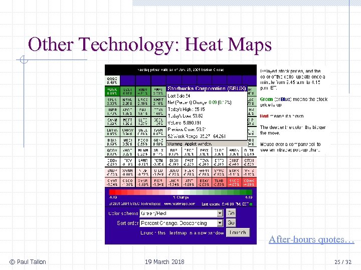 Other Technology: Heat Maps After-hours quotes… © Paul Tallon 19 March 2018 25 /