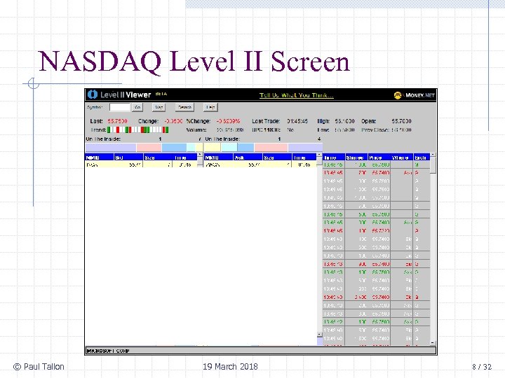 NASDAQ Level II Screen © Paul Tallon 19 March 2018 8 / 32 