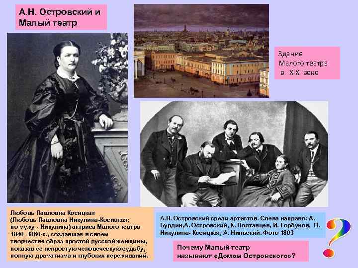 А. Н. Островский и Малый театр Здание Малого театра в Хl. Х веке Любовь