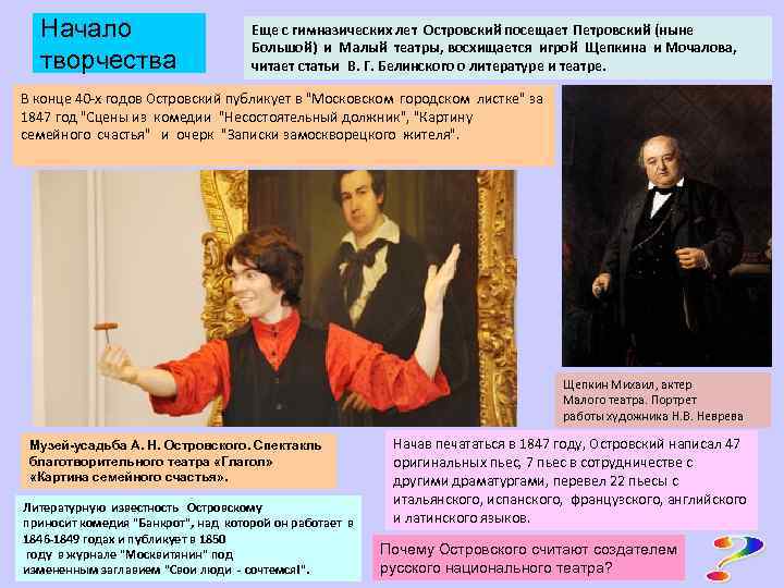 Начало творчества Еще с гимназических лет Островский посещает Петровский (ныне Большой) и Малый театры,
