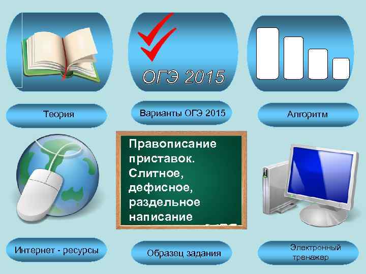 ОГЭ 2015 Теория Варианты ОГЭ 2015 Алгоритм Правописание приставок. Слитное, дефисное, раздельное написание Интернет