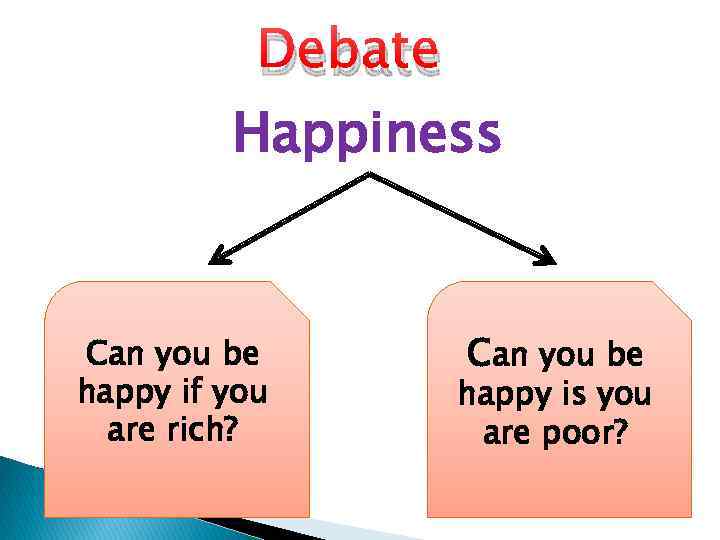 Debate Happiness Can you be happy if you are rich? Can you be happy