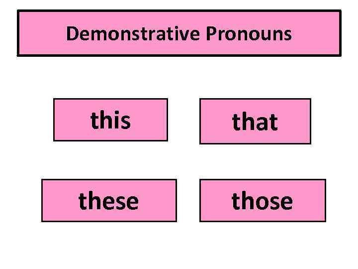 Demonstrative Pronouns this that these those 