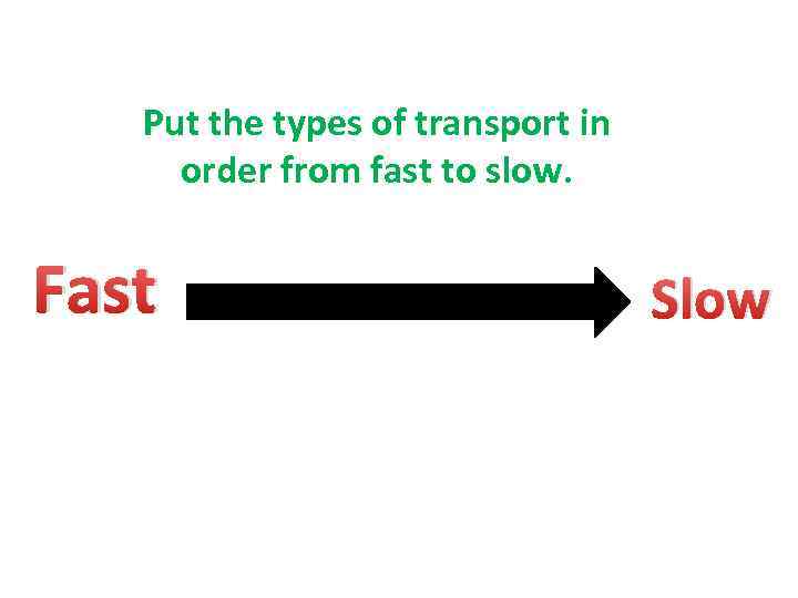Put the types of transport in order from fast to slow. Fast Slow 