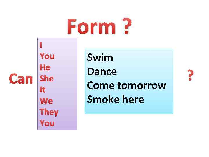 Can I You He She It We They You Form ? Swim Dance Come