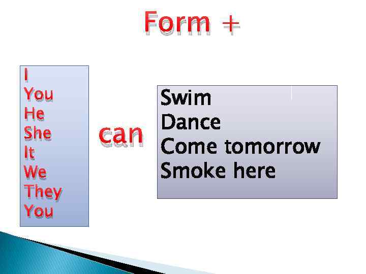 Form + I You He She It We They You can Swim Dance Come