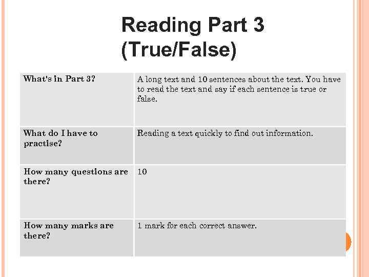 Reading Part 3 (True/False) What's in Part 3? A long text and 10 sentences