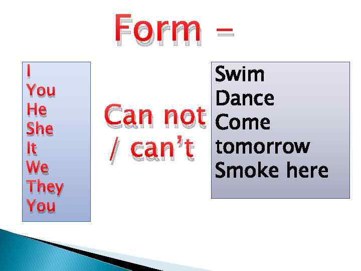 I You He She It We They You Form Can not / can’t Swim