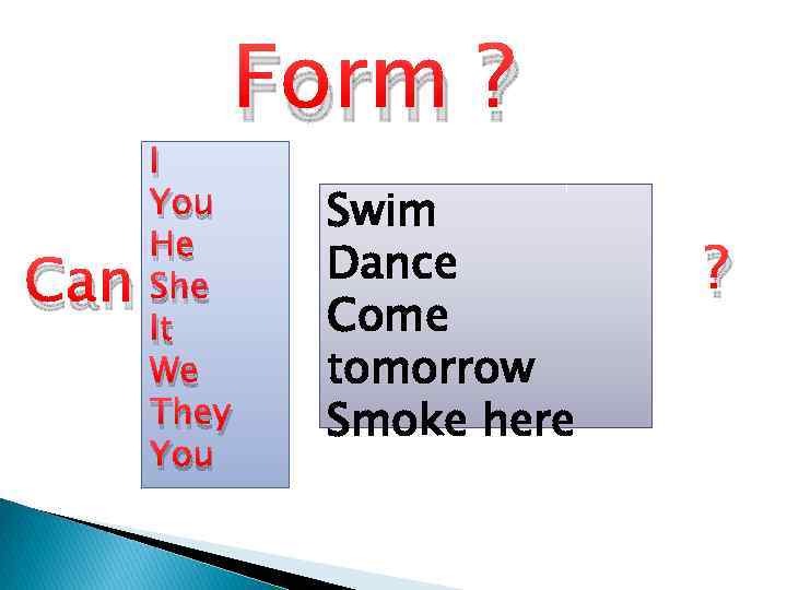Can I You He She It We They You Form ? Swim Dance Come