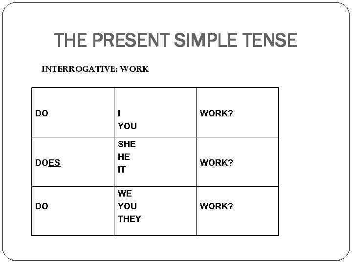 THE PRESENT SIMPLE TENSE INTERROGATIVE: WORK DO DOES DO I YOU SHE HE IT