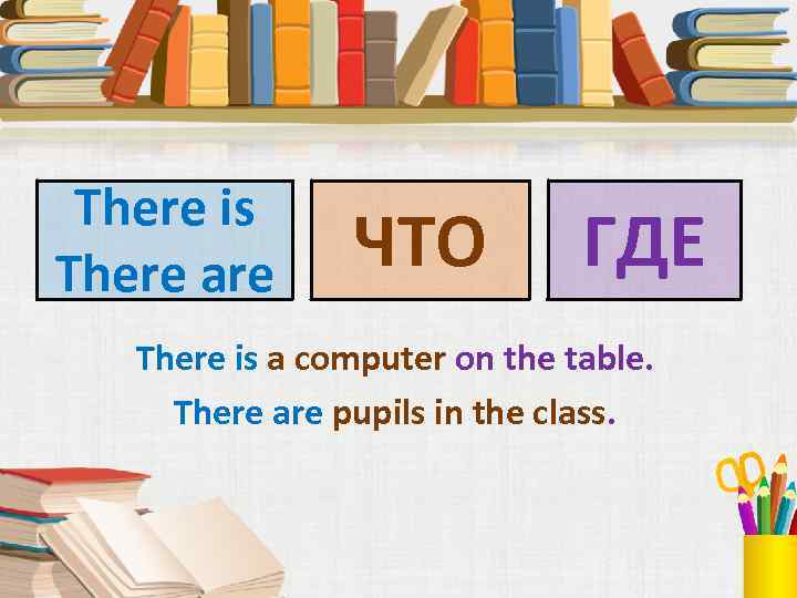 There is There are ЧТО ГДЕ There is a computer on the table. There