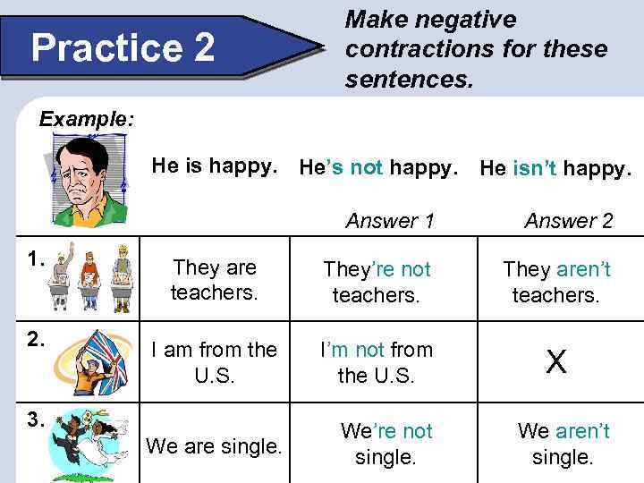 Practice 2 Make negative contractions for these sentences. Example: He is happy. He’s not